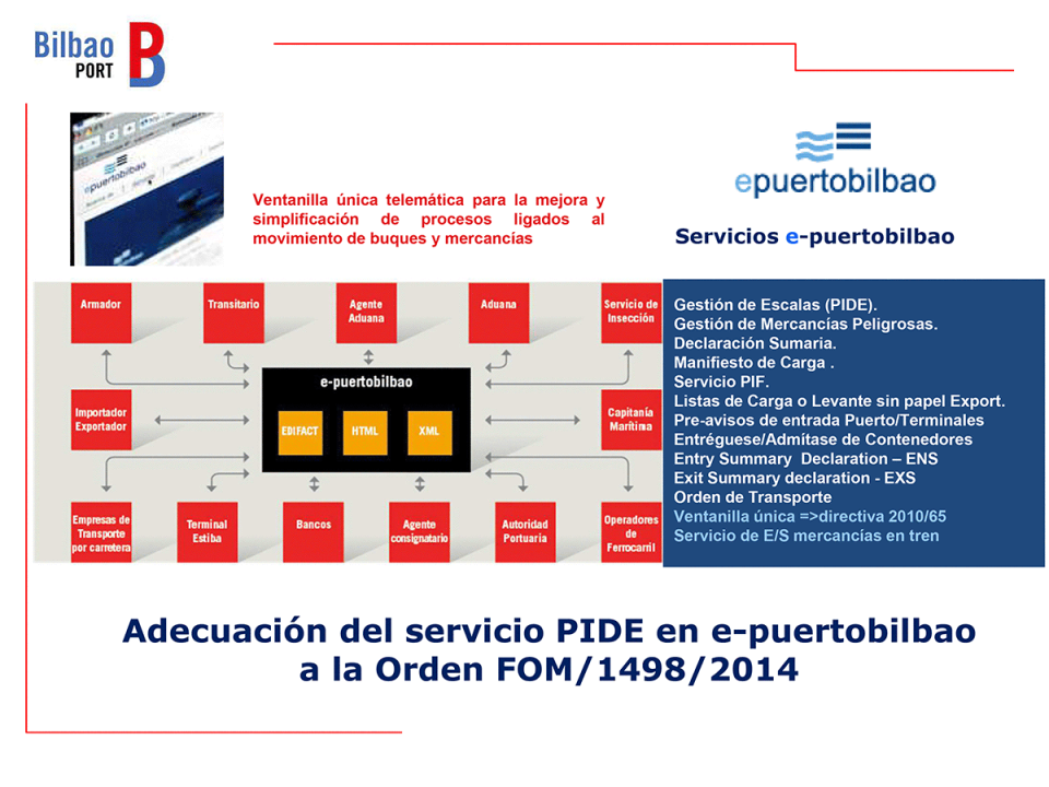 Cambios-PIDE-Orden-FOMv5-PPT_01_20
