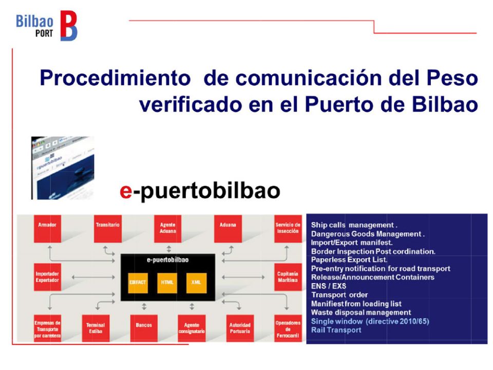 procedimiento_comunicacion_peso_verificado_puerto_bilbao_1_13