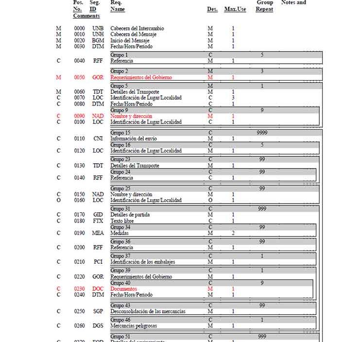 IFCSUM_v3.4-epb_v4.2 Guía IFCSUM v3.4 - epb v4.2